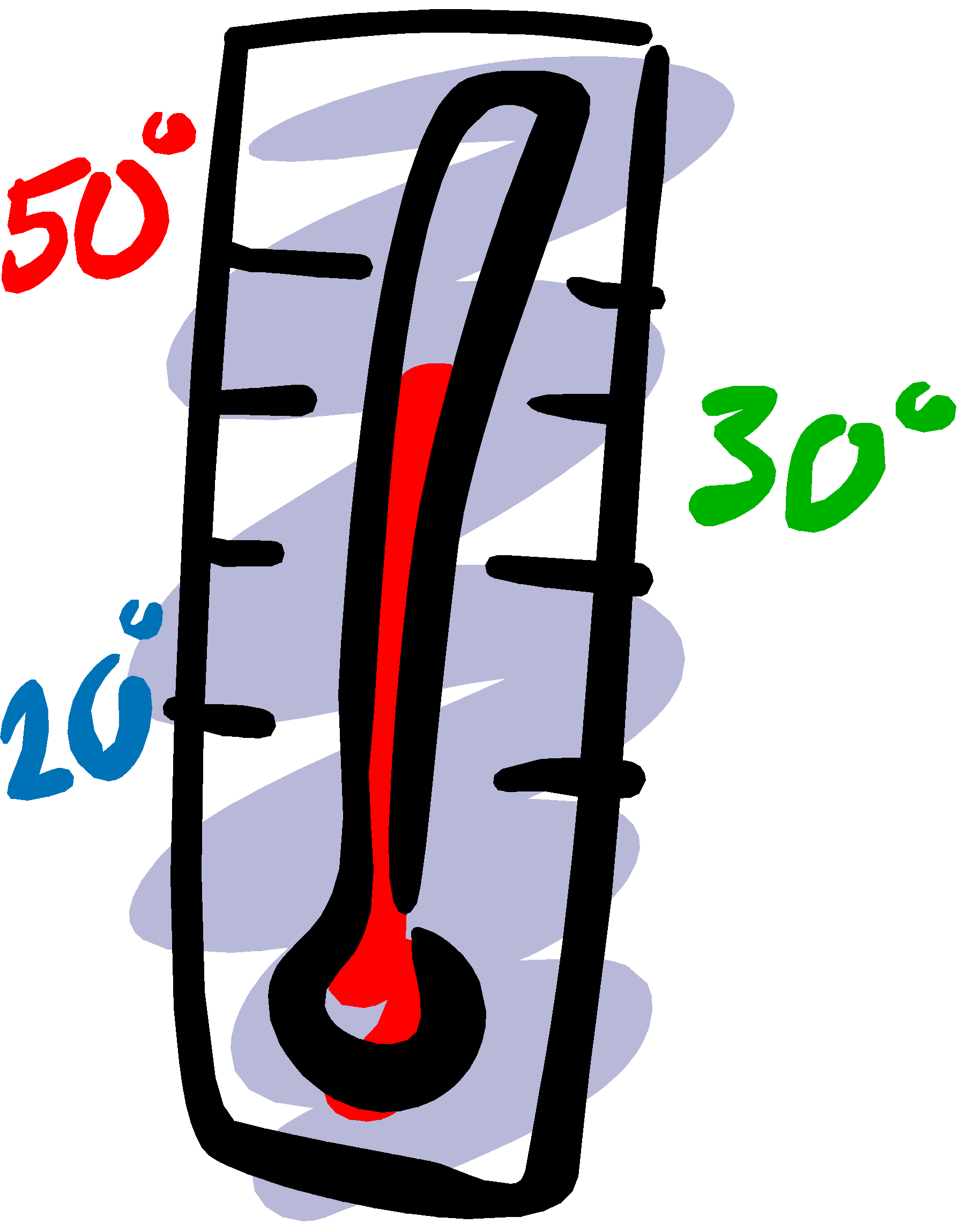 Free clipart thermometer