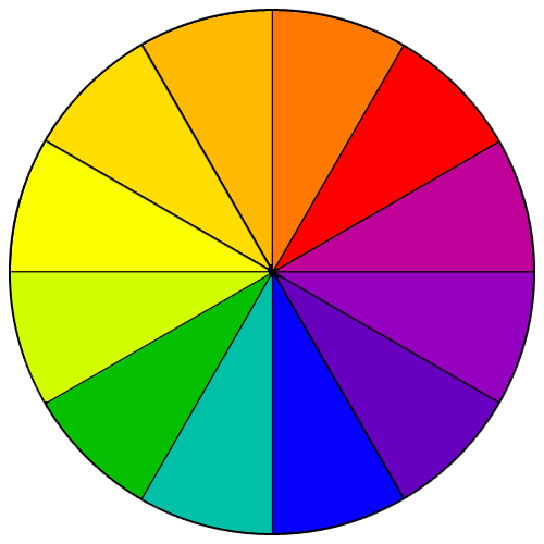 Color Theory For Designers: Creating Your Own Color Palettes ...