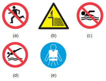 Printable Safety Signs Kids - ClipArt Best