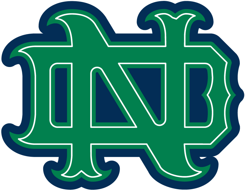 Notre Dame Fighting Irish Alternate Logo - NCAA Division I (n-r ...