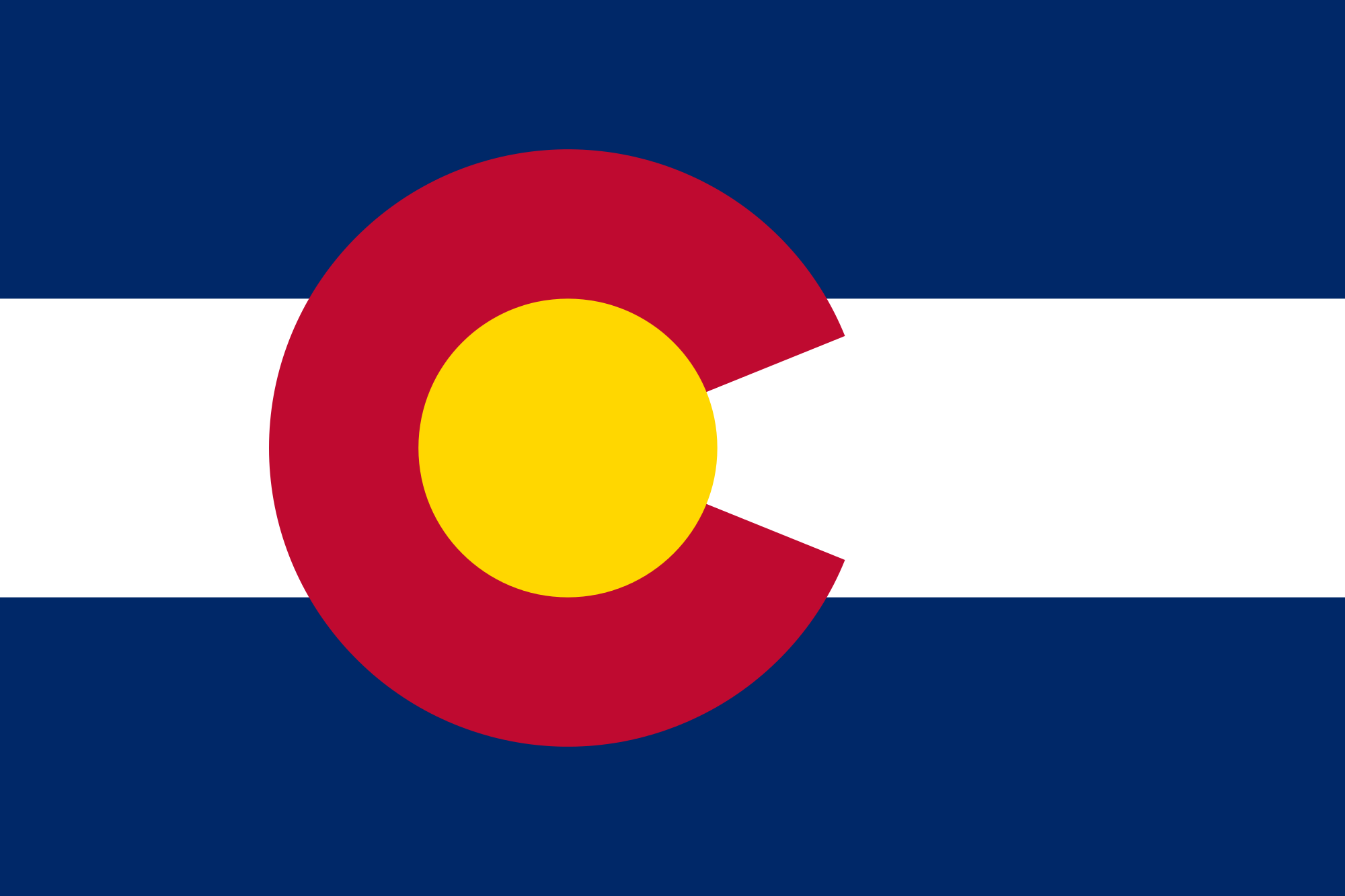 Top 10 Things you Never Knew about the Colorado State Flag.