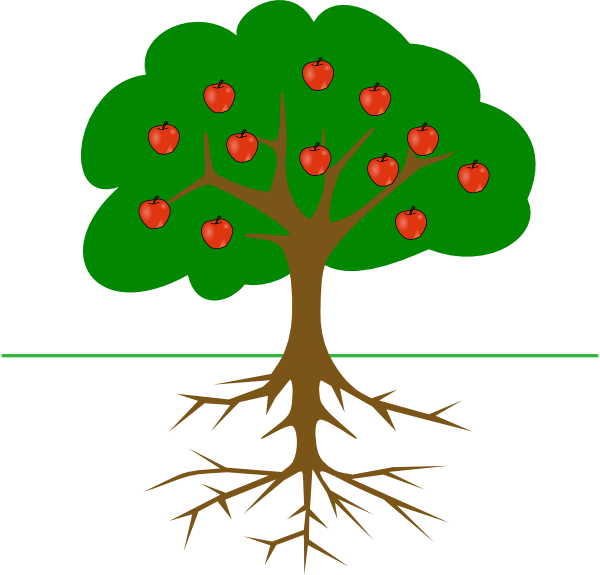 How To Draw A Apple Tree - ClipArt Best