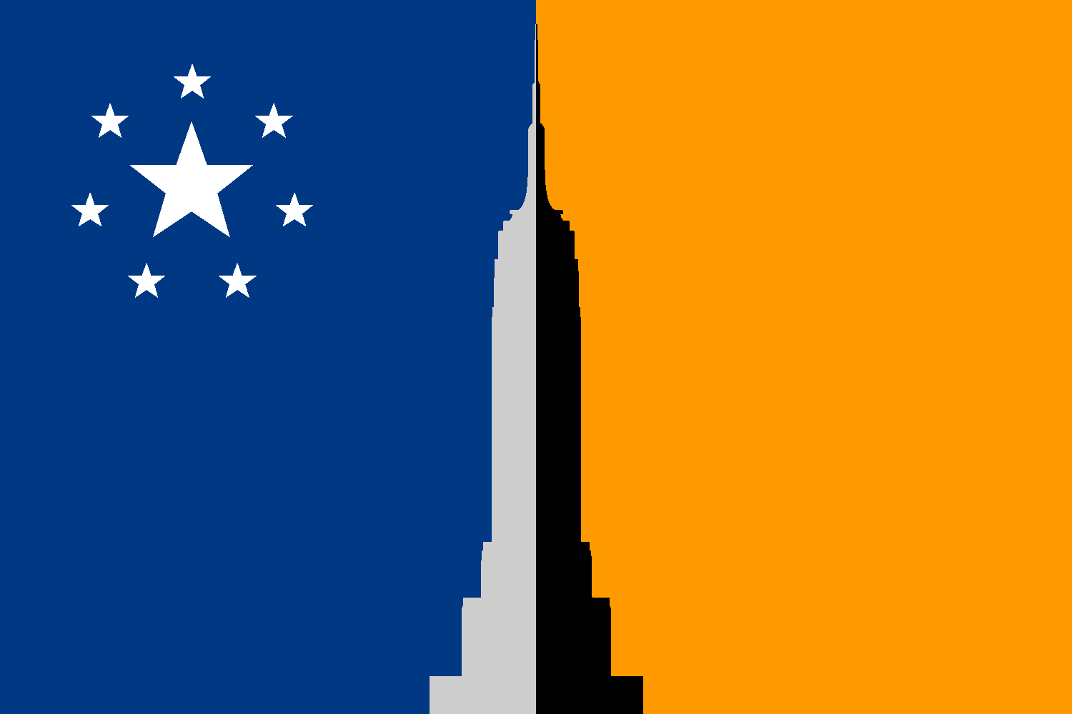 New York City Flag Redesign : nyc