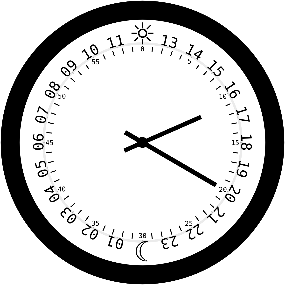 24-Hour '12'-at-the-top Analog Clock