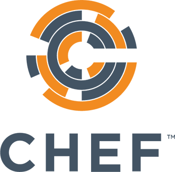 Trademark Policy | Chef