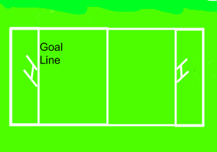 Diagram Of A Soccer Field And Positions - ClipArt Best