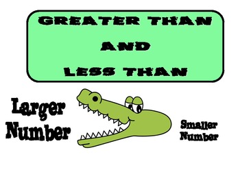 GREATER THAN LESS THAN ALLIGATOR POSTER - TeachersPayTeachers.com