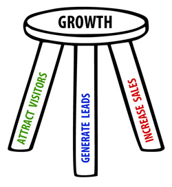 700 views 3 Legged Stool - ClipArt Best