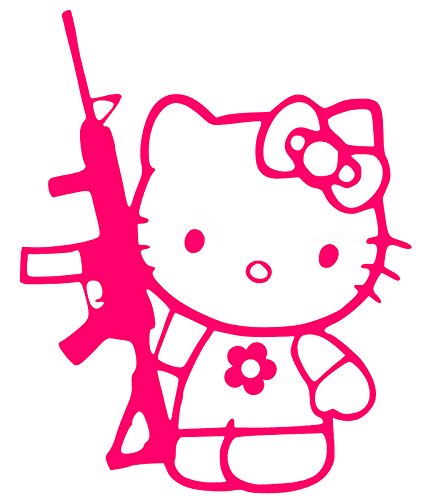 611 views â?¥ Hello Kitty Obsessed â?¥ | Shopswell