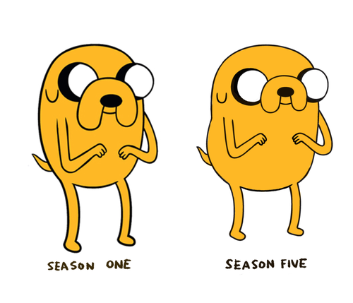 Adventure Time With Finn and Jake images jake side-by-side ...