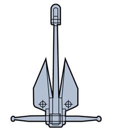 638 views Learning to Set and Retrieve an Anchor Is an Important Safe ...