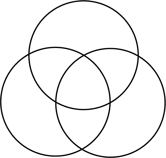 Three Circle Venn Diagram Printable ClipArt Best