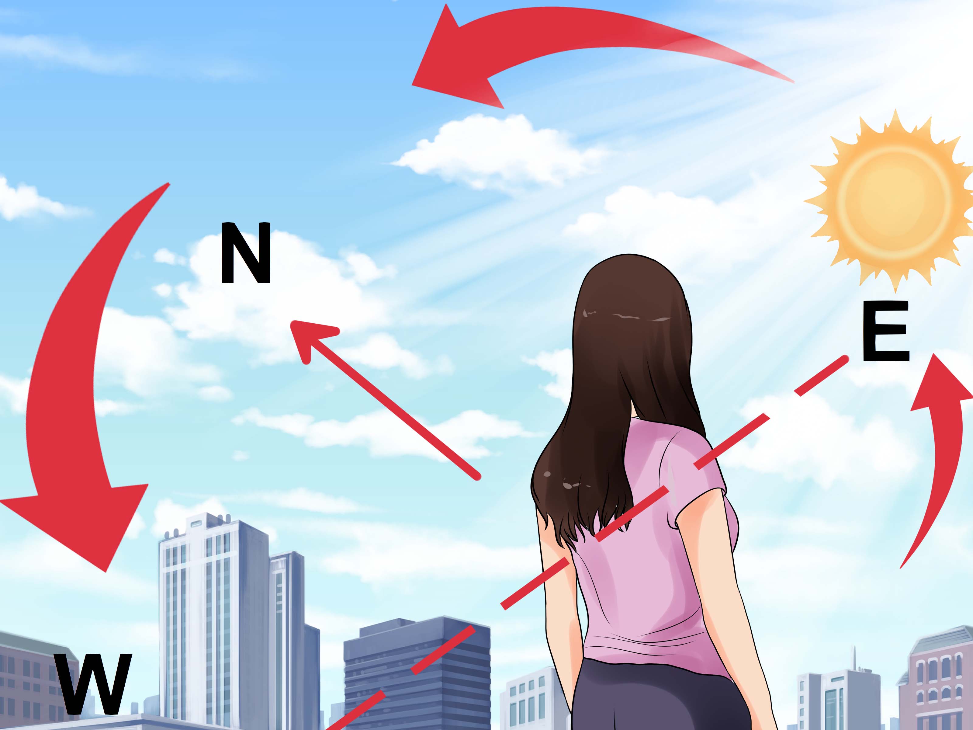 3 Easy Ways to Determine Directions to North, South, East, and West