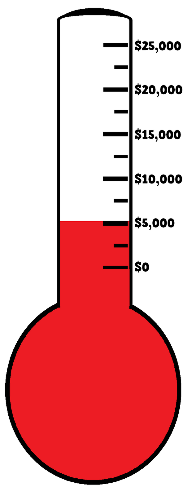 Blank Fundraising Thermometer Clipart