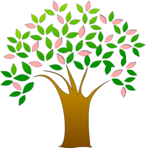 Free celtic tree of life clipart