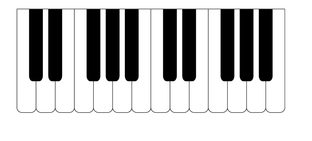 Blank Piano Keyboard Template