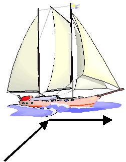 boat drawing activity sail boat drawings clipart best boat drawing activity sail boat drawings clipart best