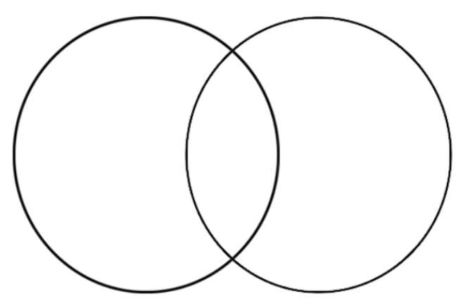 Clip Art Venn Diagram