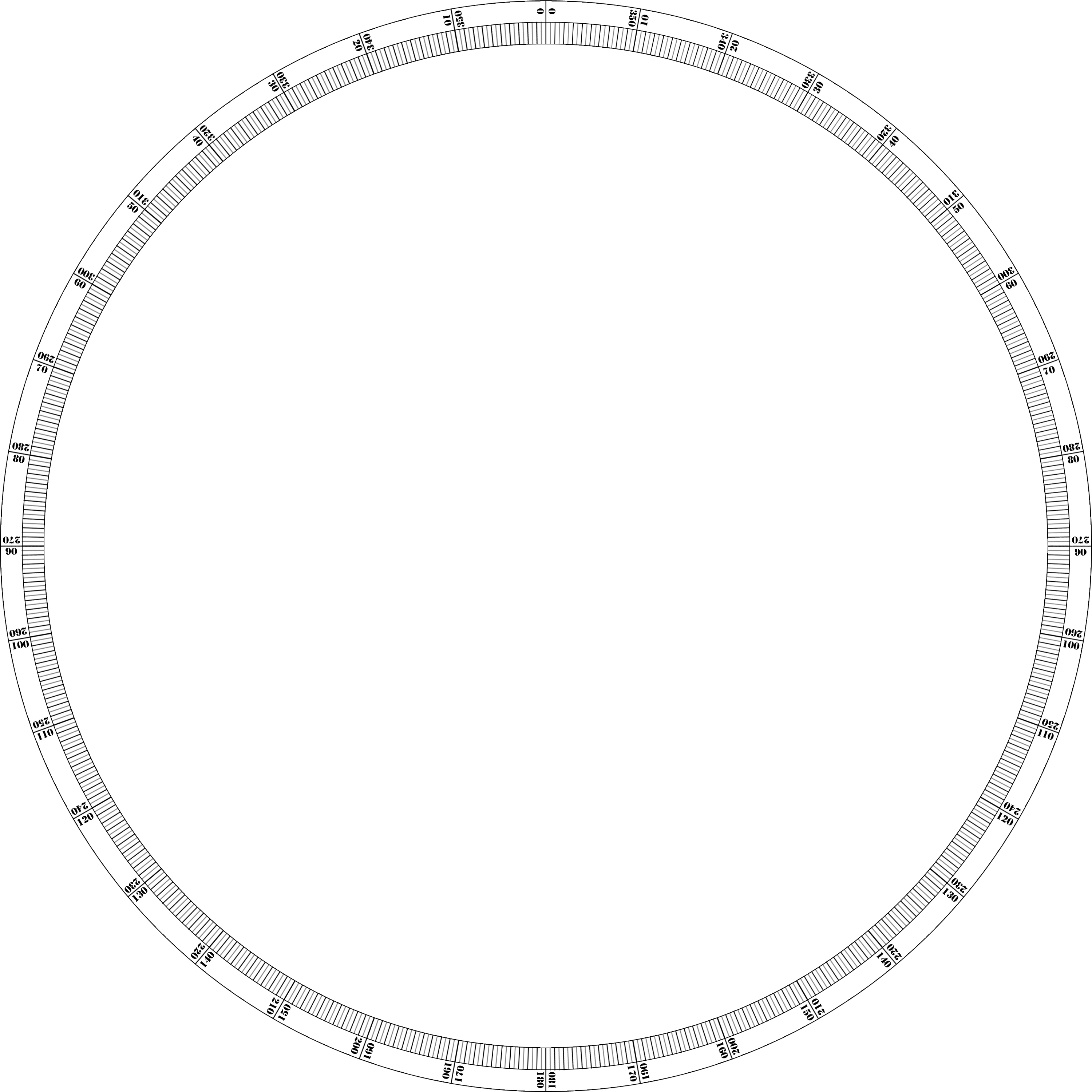printable-protractor-with-360-degrees-clipart-best