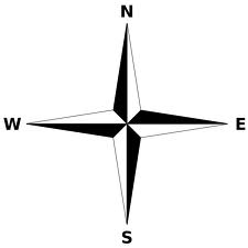 Online Compass North South East West - ClipArt Best