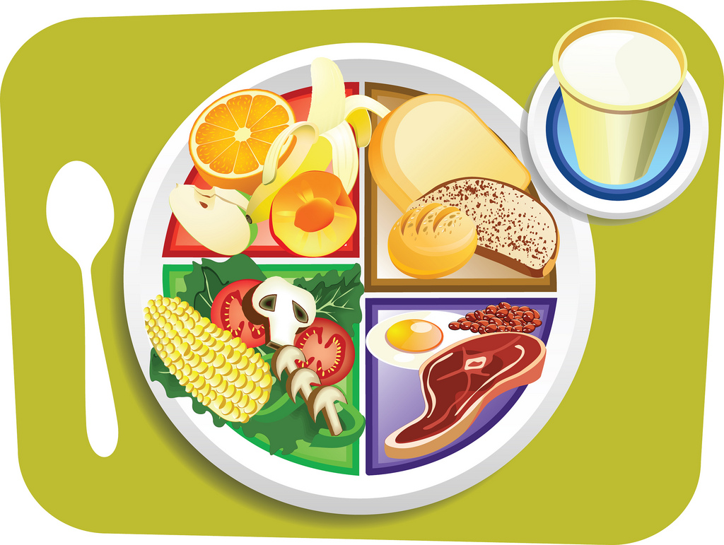 Clipart plate of food - ClipArt Best - ClipArt Best