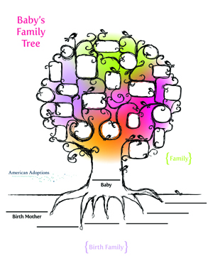 Family Tree Examples - ClipArt Best