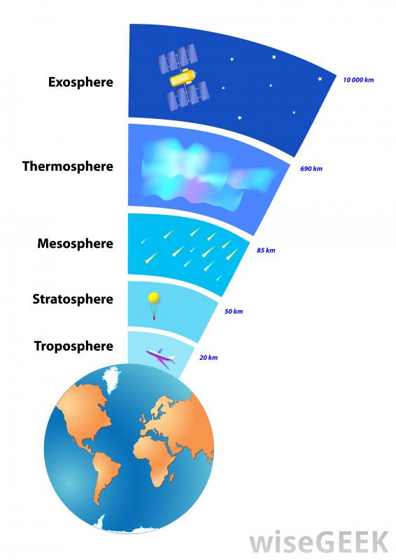 Which Chemicals are Depleting the Ozone Layer? (with pictures)