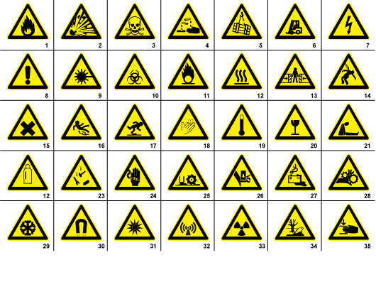 35 Free Warning Signs & Symbols | Signs & Symbols
