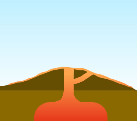 what are the different types of volcano?