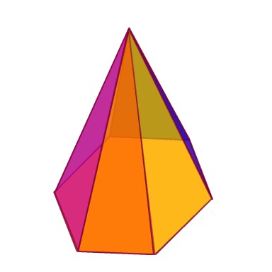 What is a pyramid? K-6 Geometry made simple and straight forward.