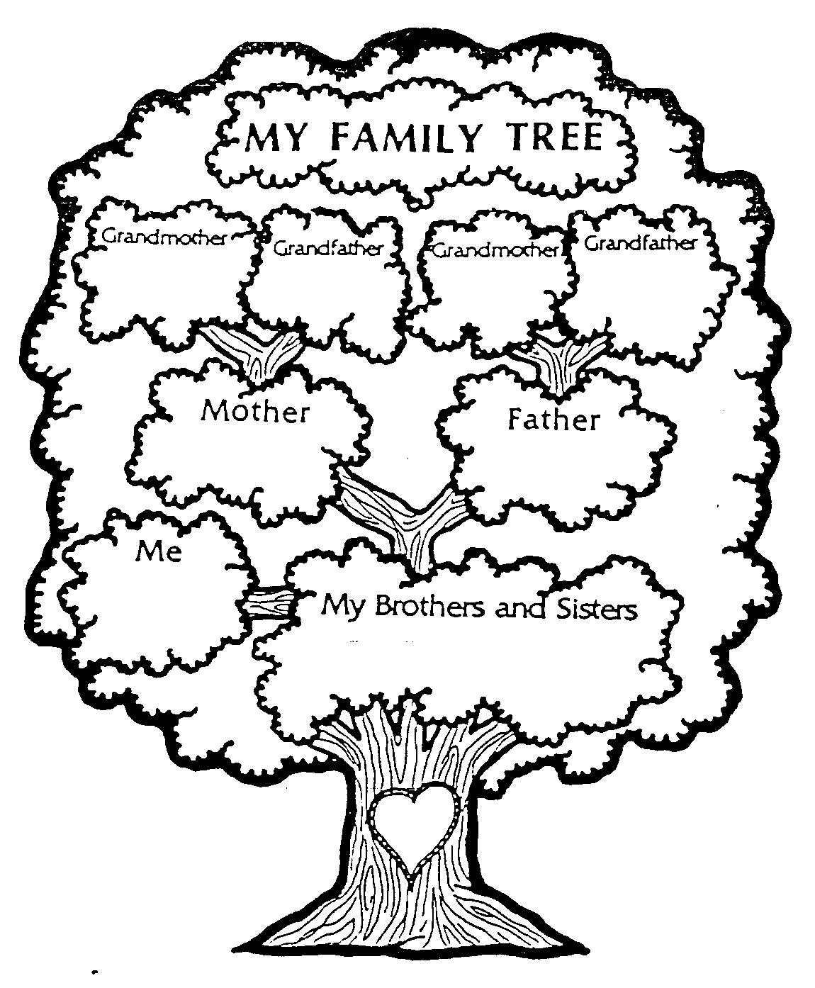 Brownie My Family Story Badge Ideas | Family Trees, Brow…