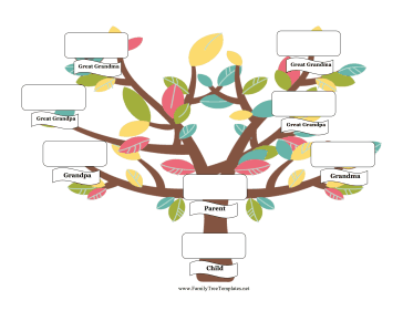 Family Trees with Graphics