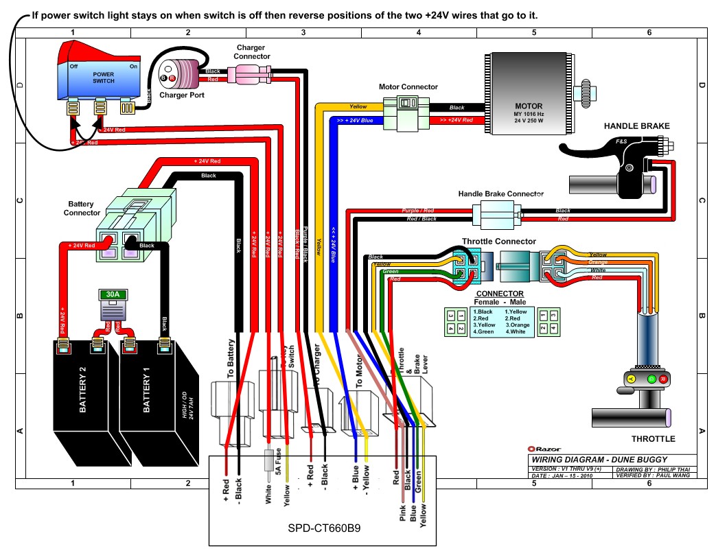 Razor Electric Bike Wiring Diagram - ClipArt Best