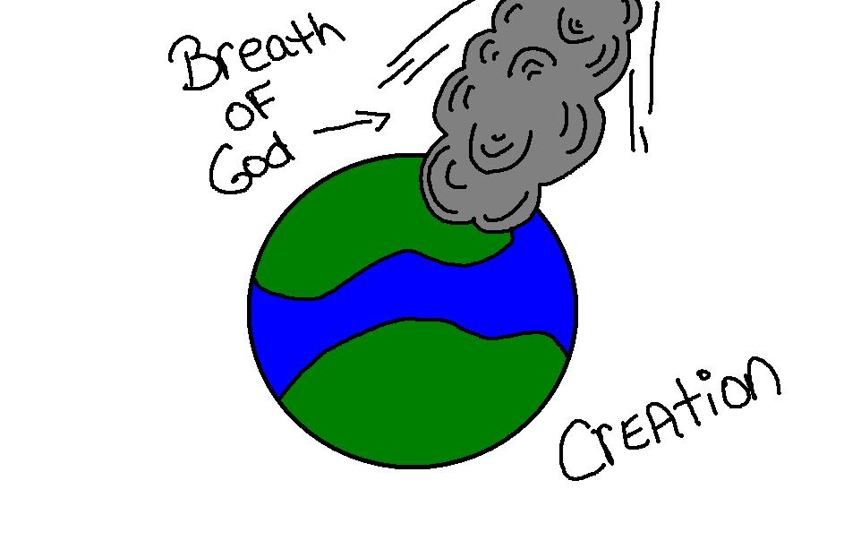 Heaven And Earth Clipart