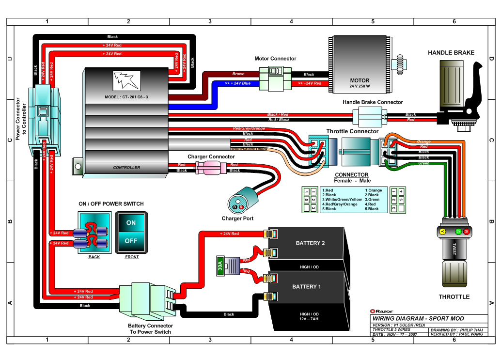 Collection Razor Scooter Wiring Schematic Pictures - Wire Diagram ...