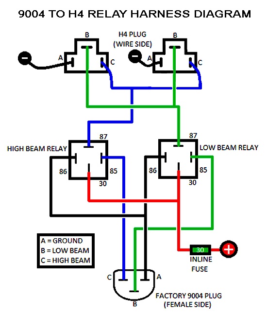 9004 to H4 Relay Harness Diagram - How To