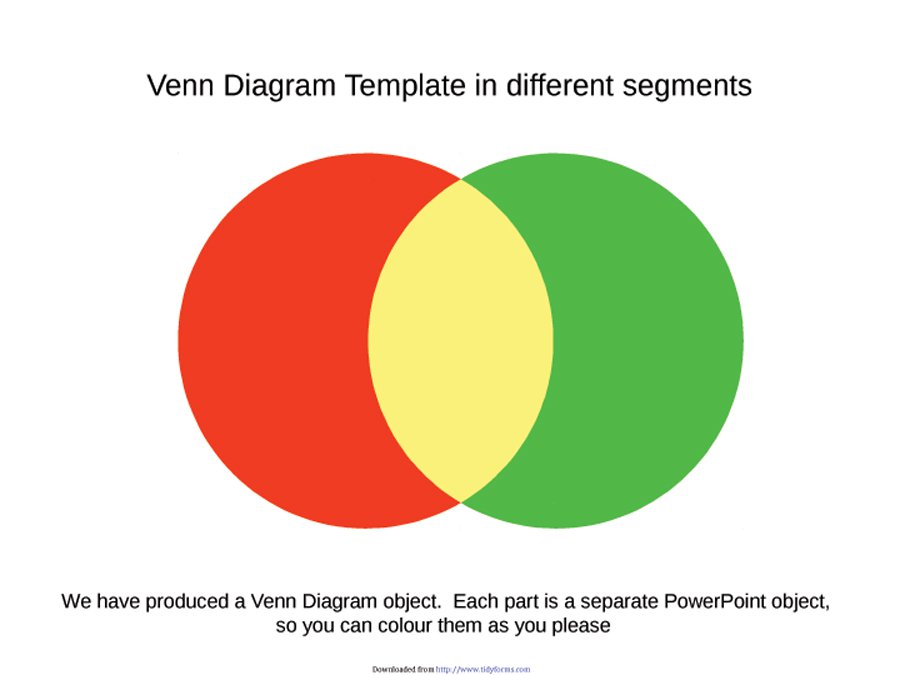 40+ Free Venn Diagram Templates (Word, PDF) - Template Lab