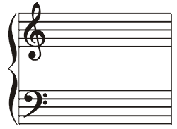 Musical Notation - The Method Behind the Music