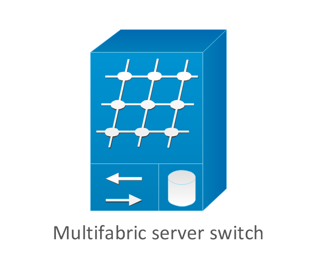 Cisco Switches and Hubs. Cisco icons, shapes, stencils and symbols ...