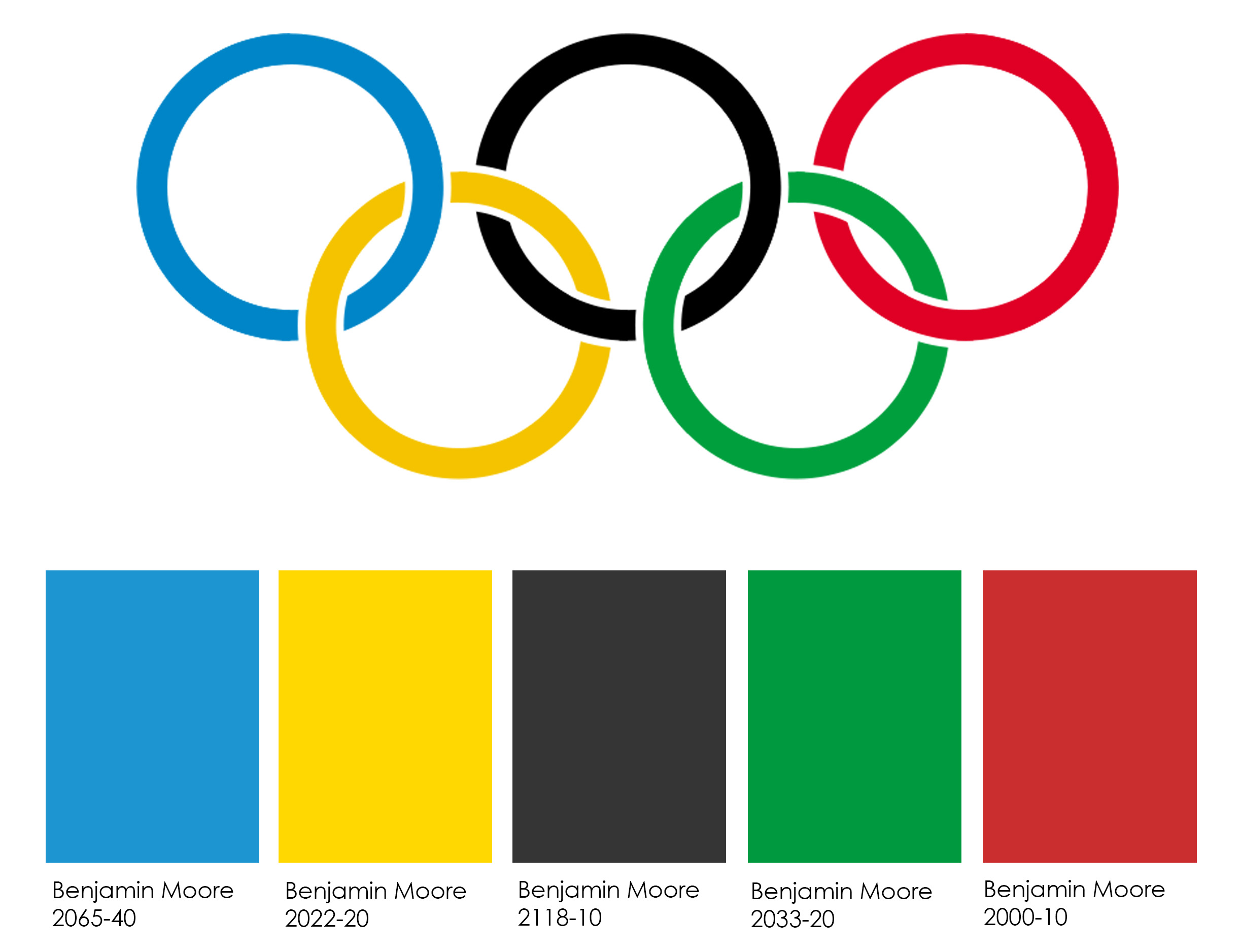 Olympic Rings | Free Download Clip Art | Free Clip Art | on ...