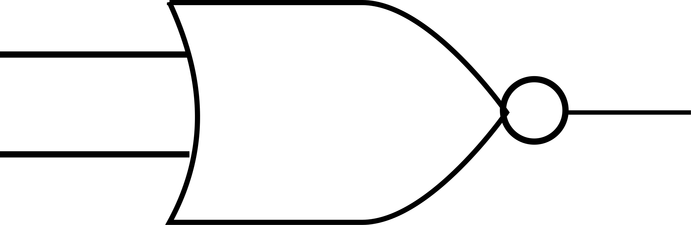 Component. not logic symbol: Chapter 2 Basic Logic Gates Computer ...