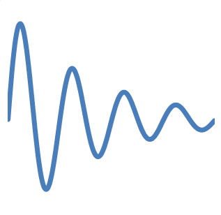 Digital Signal Processing technics for engineering and science.