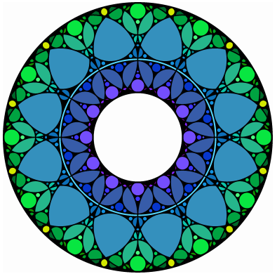 Pixel Art, Gothic Circle Patterns, and First Past the Post | Math ...