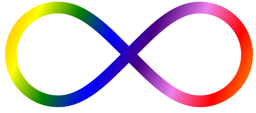 Big Infinity Sign Clipart - Free to use Clip Art Resource