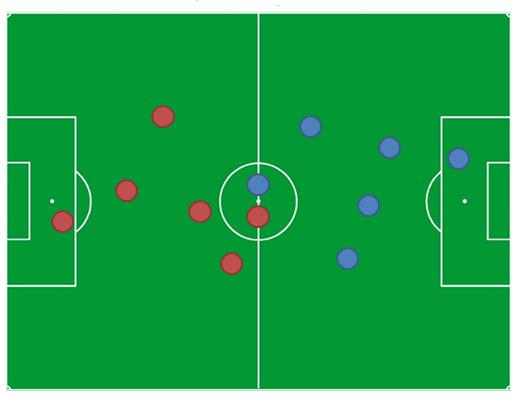 clipart football pitch - photo #15
