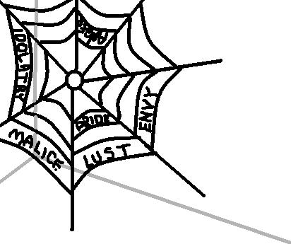 Spider web | doyoumeanwhatiknow