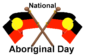 Australian flag clip art with titles for National Aboriginal Day