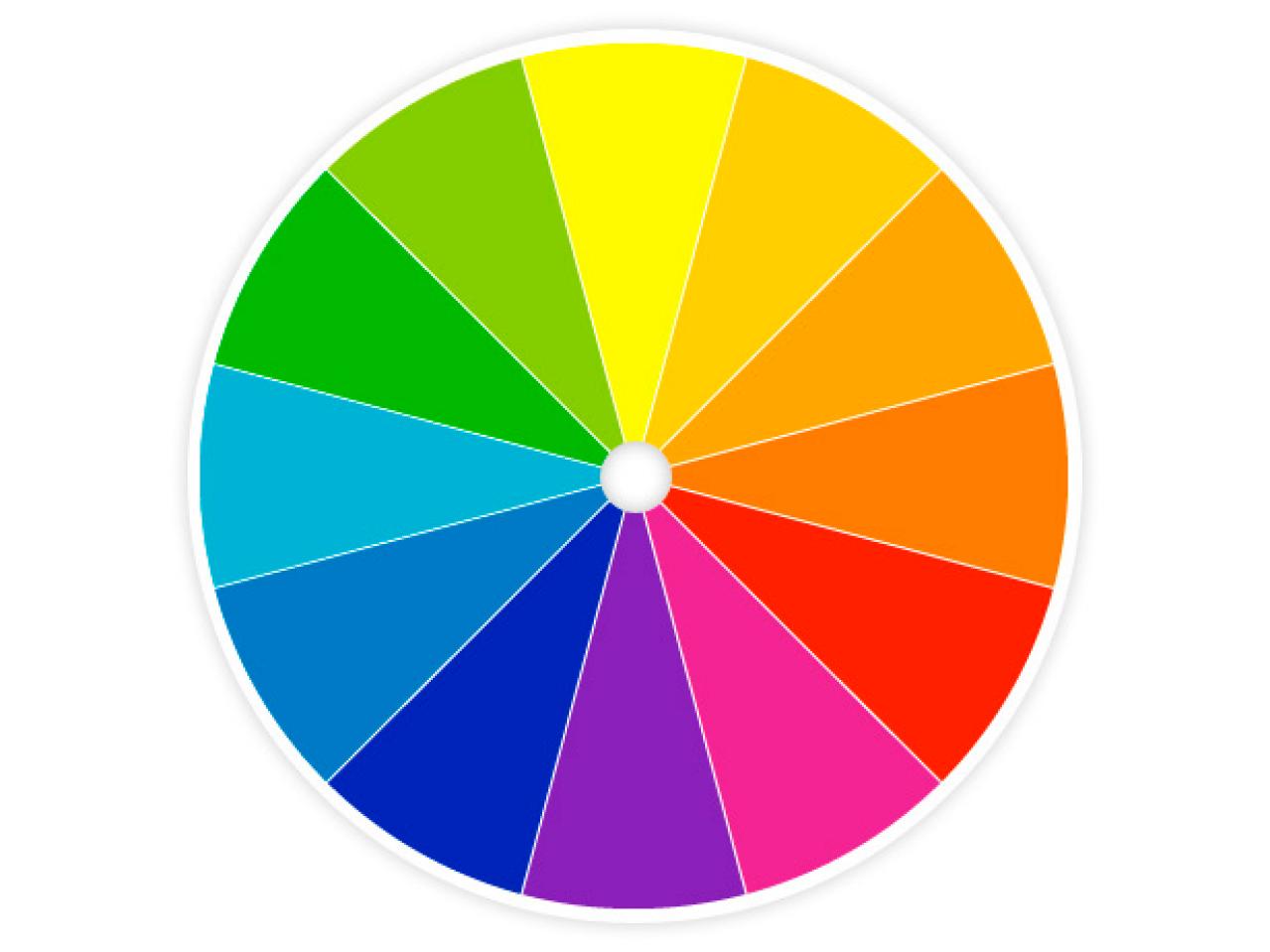 Color Wheel Primer | Interior Design Styles and Color Schemes for ...