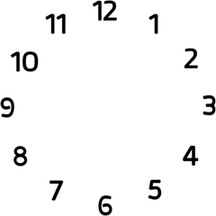 File:Clockface-London UK.PNG - Wikipedia