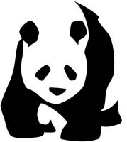 Panda Bear - Free Clipart Images